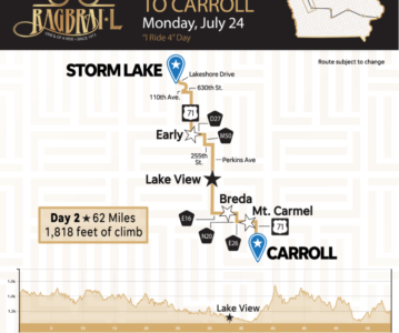 RAGBRAI L – Day 2