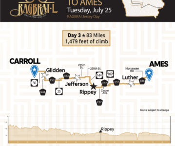 RAGBRAI L – Day 3