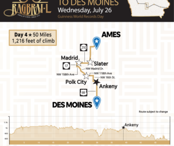 RAGBRAI L – Day 4