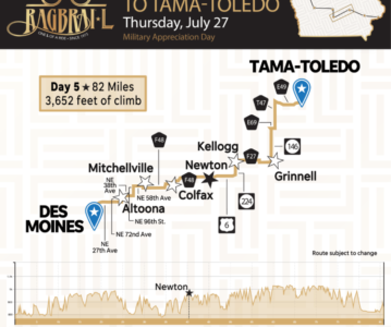 RAGBRAI L – Day 5