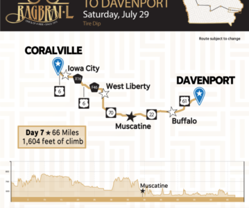 RAGBRAI – Day 7